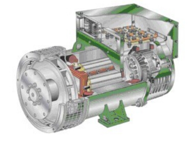 尖草坪发电机内部结构图